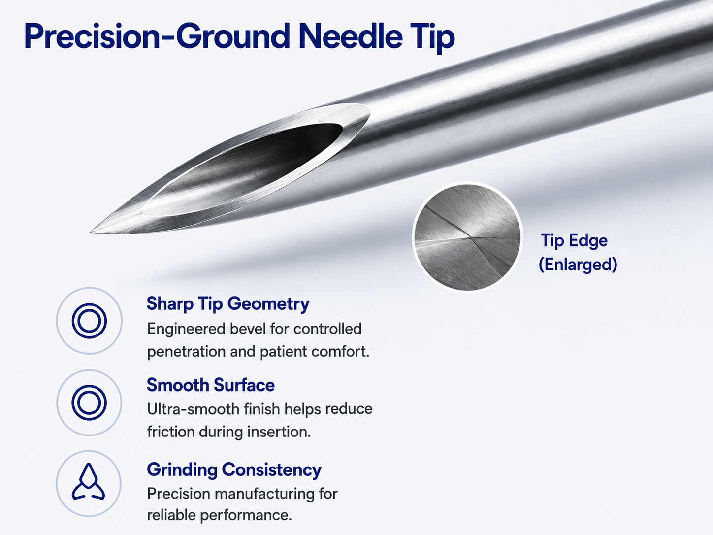 29G: Aesthetic Injection Needle