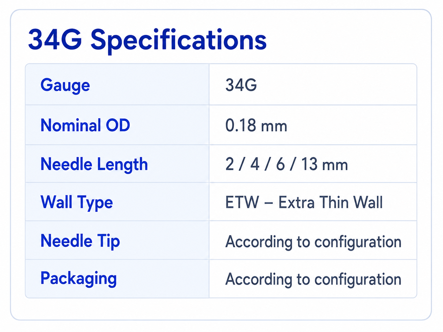 34G Aesthtic Injection Needle