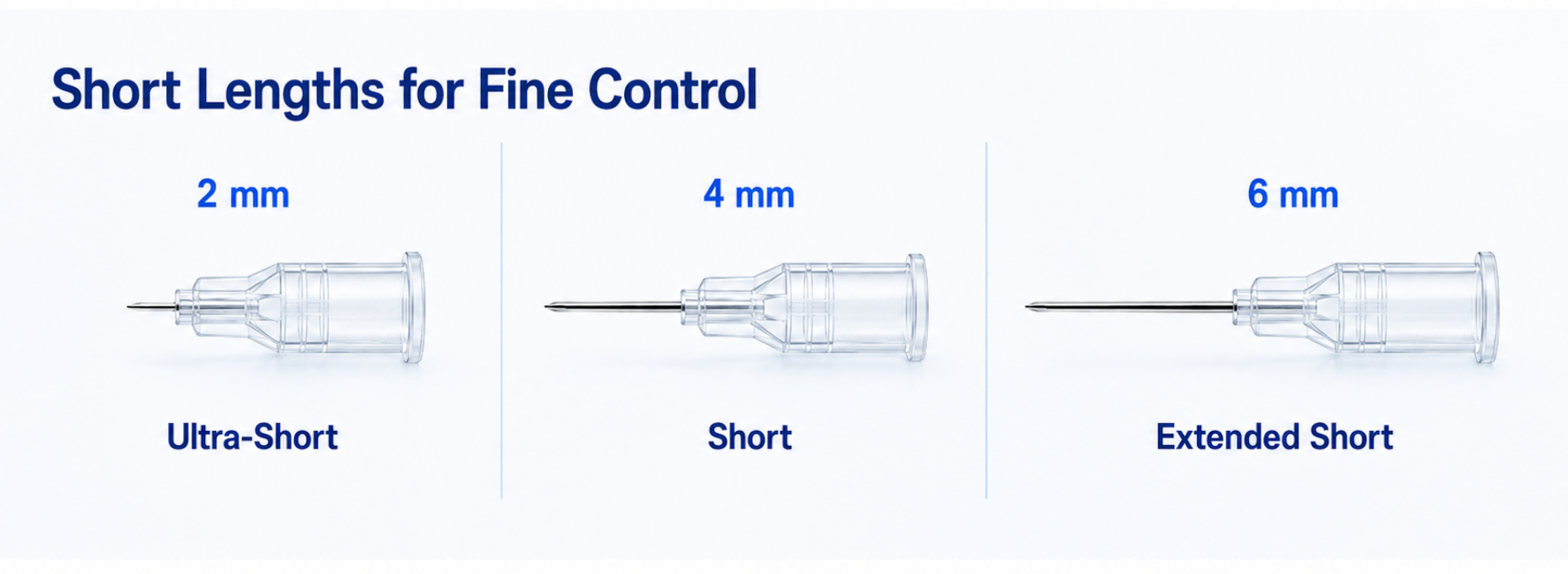 32G Aesthetic  Injection Needle
