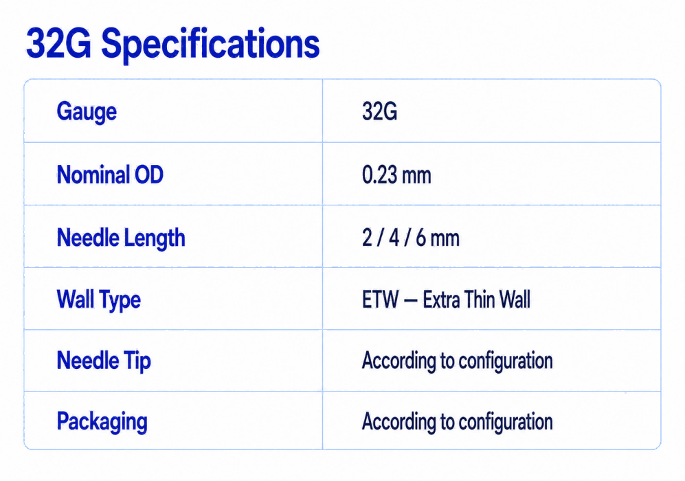 32G Aesthetic Injection Needle