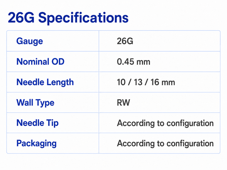 26G Aesthetic Injection Needle