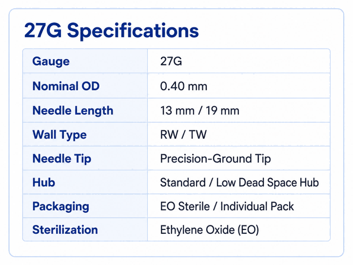 27G Aesthetic Injection Needle