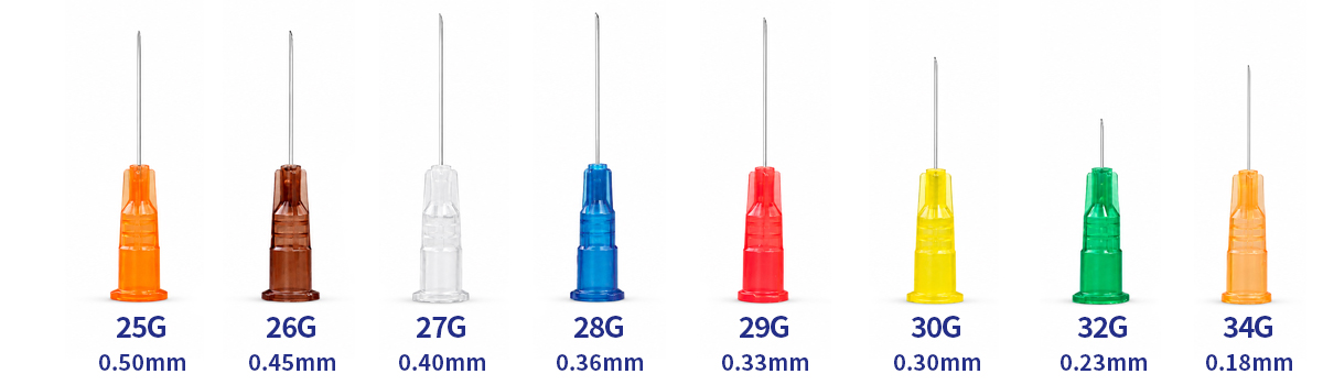Gauge & Nail Consistency