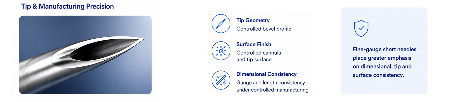Formulation Categories